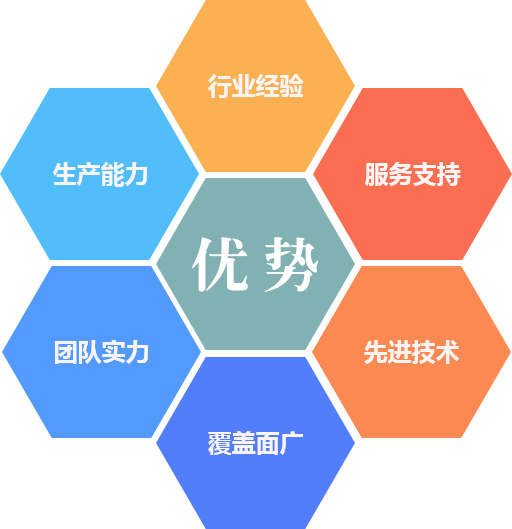 平板硫化機(jī)廠家